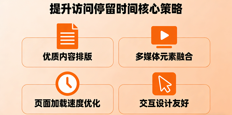 1769138057616387.png 网站制作优化攻略:提升排名 (2).png